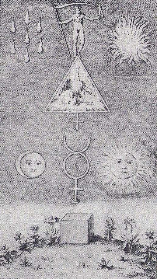Obr. 11. Symboly znázorňující vznik kamene mudrců. (Matula 1948) 4.