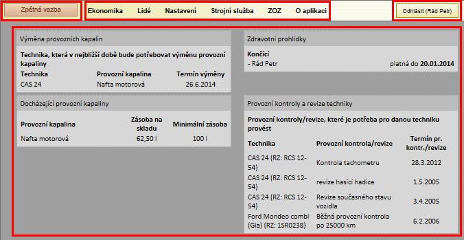 Základy práce s aplikací Zpětná vazba a aktualizace Obrázek 5: rozložení menu a ukázka zobrazovaných informací na nástěnce 2.