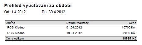 Modul Ekonomika Vyúčtování 3.3 Vyúčtování Jestliže cenová nabídka byla předběžnou kalkulací služeb, vyúčtování je finální. Může vycházet z již vytvořené cenové nabídky nebo může vzniknout samostatně.