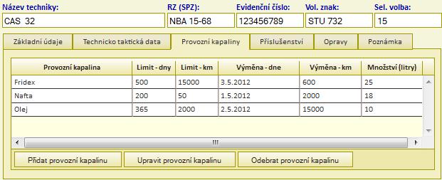 Modul Strojní služba Technika Obrázek 47: evidence kapalin u vybrané techniky 8.1.