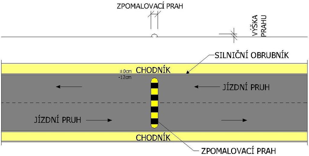 nájezdových ramp) od okolní komunikace, vhodného osvětlení (v místech přechodů pro chodce, příp. míst pro přecházení) a řádná zimní údržba. 1.