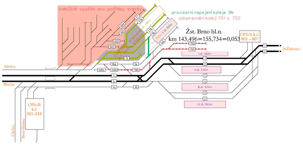 Obr. 21 Provizorní stav kolejiště žst Brno hl.n. pro stavební jámu stavby podzemního kolejiště 4.2. Řešení návrhu podzemního kolejiště žst. Brno hl.n. Z důvodů složitých geologických poměrů a proveditelnosti tunelových staveb není možné vybudovat podzemní stanici částečně v hloubené jámě a částečně v ražených tunelech.