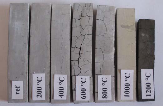 br. 5 Vzorky cementových past po výpalu. br. 6 Snímky mikrostruktury cementových past zatížených vysokými teplotami.