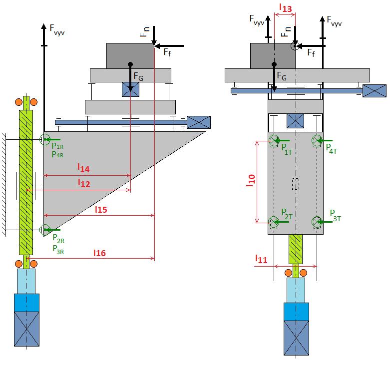 Str. 53 poměry musí nabývat hodnoty 1,5 až 3. Zvolený servomotor s krouticím momentem M k =22 Nm vyhovuje jak z hlediska statických, tak i dynamických poměrů. 5.3.4 Návrh valivého vedení v ose Z Valivé vedení volím opět od firmy HIWIN [13].