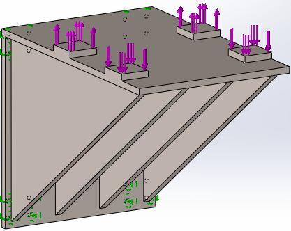 Velké množství parametrů vede k modelu, který se velice podobá realitě.