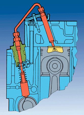 Poslední typ motorů používaných koncernem CNH jsou motory značky Iveco (Industrial Vehicle Company). Konkrétně jde o šestiválcové motory o objemu 12.9l ve výkonovém rozmezí 300-400 koní.