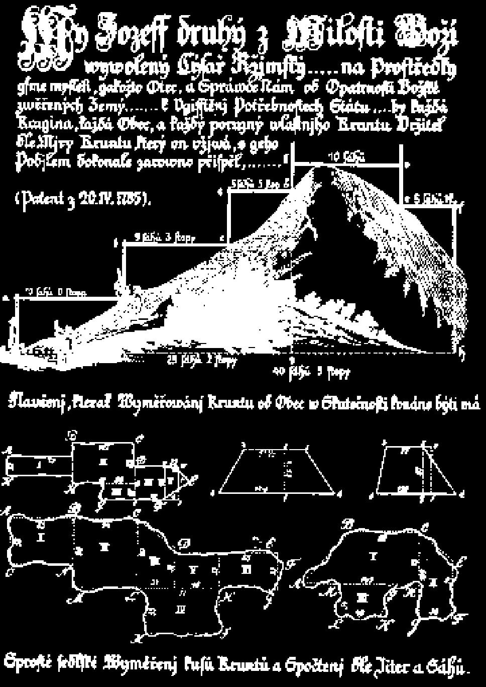 Patent a měřická