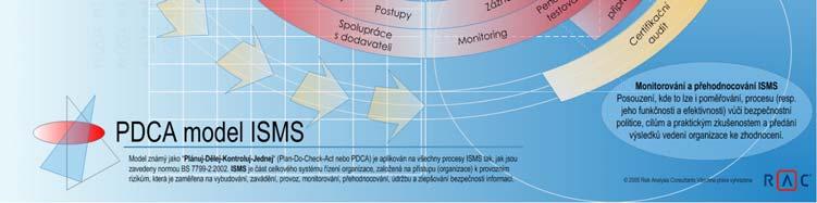 Například bezpečností politika, jako ten nejvyšší dokument o bezpečnosti informací v organizaci, může být velmi podobná pro živnostníka i pro obrovskou akciovku.