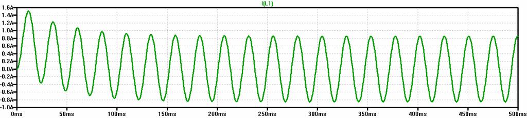 Kapacita C1 [uf] 10 1 0,1 Frekvence [Hz] 41 130 410 Tabulka 1: