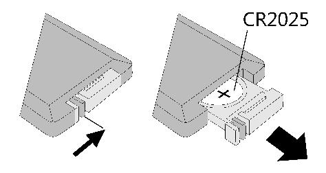Ovládání dálkovým ovladačem Vložení a výměna baterie Dle obrázku 1, zmáčknutím z obou stran vysunte držák baterii a dle obrázku 2 vložte baterii a zasunte zpět Používejte pouze baterii typu Cr2025.