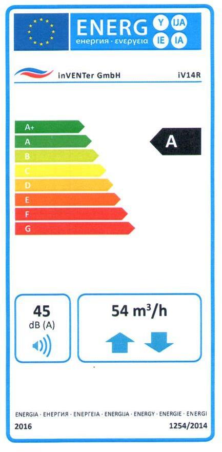 7.2 Energetický štítek dle certifikace 1254/2014 8 Obsah dodávky Obsah dodávky Přípravný set Obsah dodávky stavební průchodka 650/ 850 (+ polystyrenové záslepky, montážní klínky) venkovní kryt (v