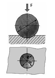 Obrázek č. 1 - Kalená ocelová kulička [3] Tvrdost je pak vyjádřena vztahem: HB = F/S. Máme-li vtisk o průměru d a hloubce h, pak je plocha dána vztahem: S = π.d. h. Po provedení zkoušky je potřeba změřit hloubku vtisku nebo jeho průměr.
