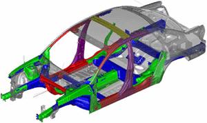 V automobilovém průmyslu s ohledem na technologii svařování (se zavádí laserové automaty a používají se bodové svary) není tento