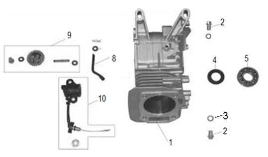 2 710001002 Těsnění hlavy válce Cylinder head gasket 4 710001004 Svorník M8x34 Stud bolt M8x34 5 710001005 Těsnění výfuku Exhaust paper gasket 6 710001006 Těsnění ventilového víka Cylinder head cover