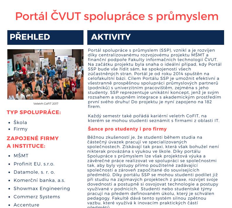 Propojování škol a IT firem MUNI Brno ověřený projekt spolupráce VŠ a IT průmyslu FIT Praha propojování projektů mezi studenty a IT firmami, praxe Lanškroun nadační fond, soutěž Micro:la, kroužky IT