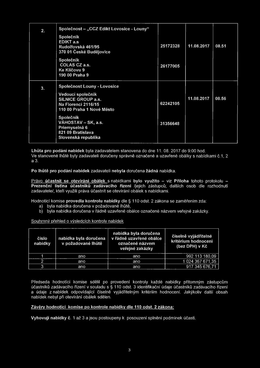 08. 2017 do 9:00 hod. Ve stanovené lhůtě byly zadavateli doručeny správně označené a uzavřené obálky s nabídkami č. 1, 2 a 3. Po lhůtě pro podání nabídek zadavateli nebyla doručena žádná nabídka.