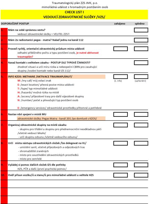 Pozitiva VS respektují pravidla řešení MU s HPZ a postupují velmi efektivně Checklisty VZS, VL, VO