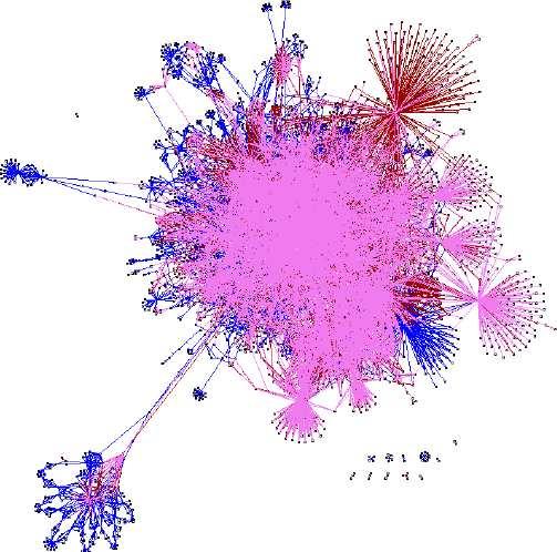 reportéry, DNA microarray, hmotnostní