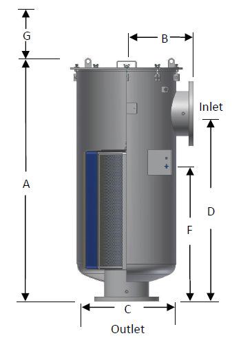 TŘEDNÍ ACÍ L VAKUOVÉ FILTRY Řada "CL" DN80 - DN150, příruba PN10 ACÍ VAKUOVÉ FILTRY Řady CL, CT, T, CBL, VL, V, C, IVPL(), LR, R, T OBLATI POUŽITÍ Vývěvy & vakuové systémy - roots, s postr.