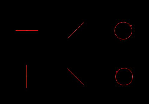 4.3.2 Stokesovy polarizační parametry V praxi se obvykle nesetkáváme s ideálně polarizovaným světlem, pouze s částečně polarizovaným.