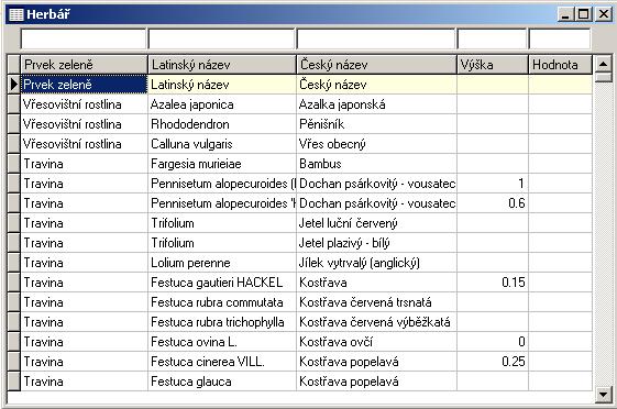 ) CENÍK položkový ceník (neimportováno z příslušného zdroje) SUBJEKTY seznam subjektů (vlastníci, správci, dodavatelé) s adresami a kontakty POMOCNÉ TABULKY, ČÍSELNÍK číselníky a seznamy položek pro