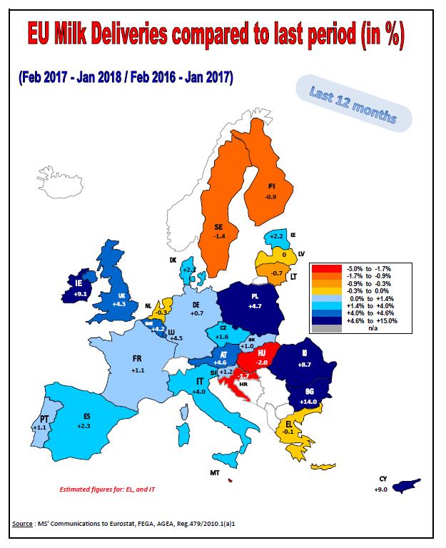 Dodávky mléka v EU (%) Srovnání únor 2017 leden 2018 /