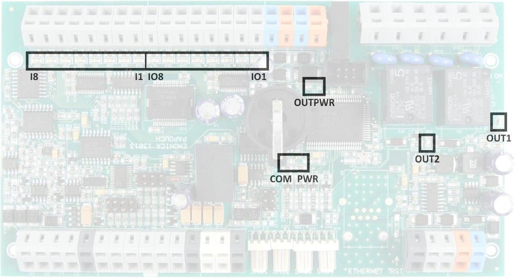 INDIKACE obr. 13 - kontrolky na zařízení I1 až I8 Stav vstupů svítí, pokud je vstup aktivní. IO1 až IO8 Stav univerzálních I/O svítí, pokud je vstup aktivní nebo pokud je tento výstup aktivován.