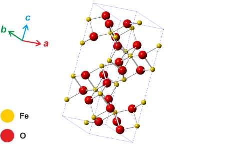 Krystalová struktura: a-fe 2 O 3 hexagonální romboedricky centrovaná prostorová grupa R3c Magnetické