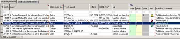 Stav je ppsán iknami: Všechny údaje publikace a všechny návaznsti (prjekty, akce apd.) jsu bez chyb. Publikace je připravena k předání d RIV. Publikace neb některá návaznst (prjekt, akce, apd.