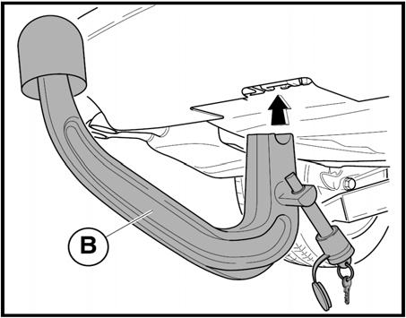 des Schlepparmes Mounting and