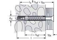Délka vrutu = kotevní hloubka h ef + tloušťka připevňovaného dílu t fix + 1 x Ø vrutu.