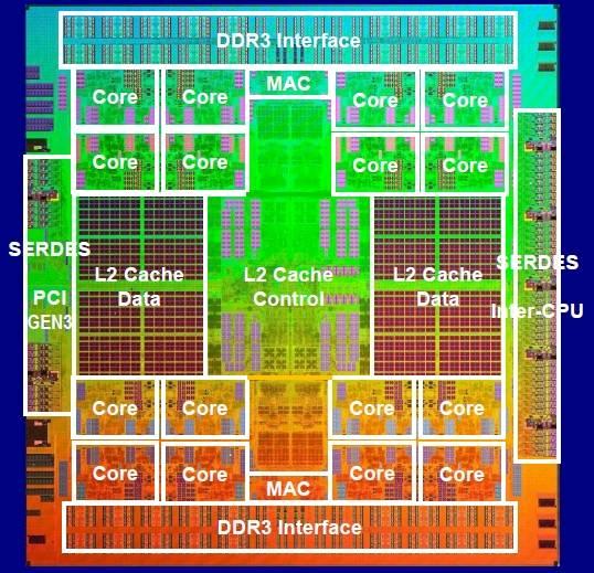 velikosti 16 KB Volitelná L2 cache 512 KB 4 MB Další procesor architektury SPARC V9 Fujitsu SPARC64 Zdroj: http://en.