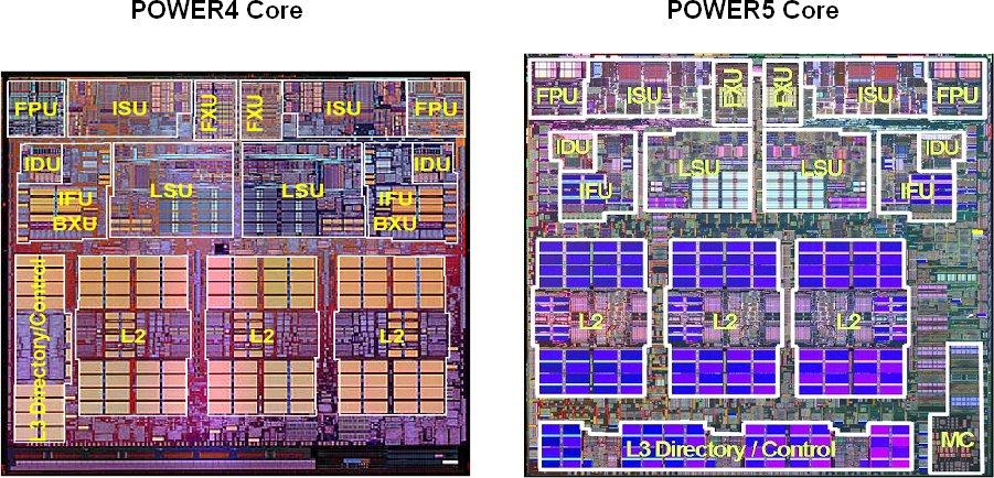 Srovnání čipů POWER4 a POWER5 Zdroj: http://ibm.