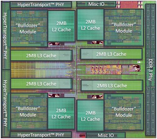 SMP architektury AMD