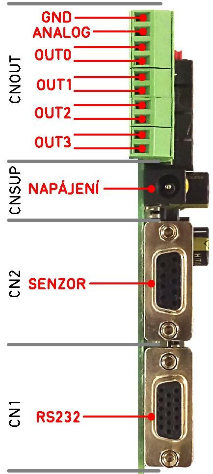 CNSUP napájení CNZ výstup pro driver osy Z CN2 Senzor