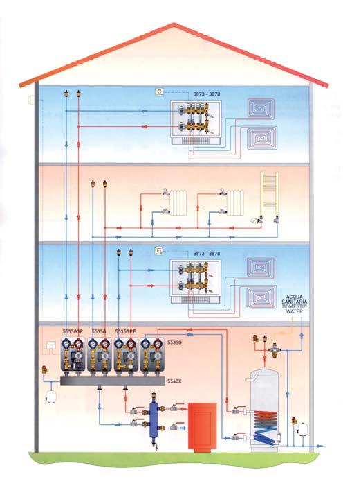 NOVÉ PROVEDENÍ Art. TM 5535 G čerpadlová jednotka pro topné systémy DN25 Pmax = 8 bar, Tmax = 110 C připojení 1 1/2 závity *ErP READY elektricky úsporné čerpadlo TM5535G001 bez čerpadla 6.