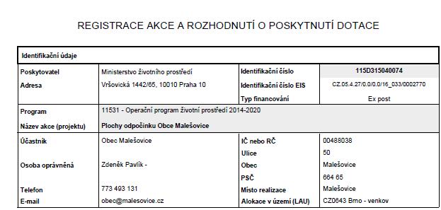 5. Stav pohledávek obce Předsedající předložil stav pohledávek obce Malešovice pohledávky uhrazeno k 31.5.2017 aktuální stav Kanalizace 85 323,0 Kč 45 076,0 Kč 40 247,00 Kč Poplatek za psy 720,0 Kč