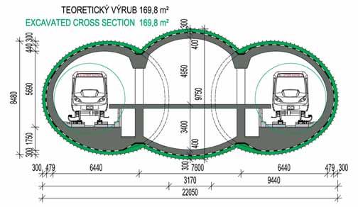 jednolodní stanice, kdy výška nadloží nad klenbou staničních tunelů se pohybuje od 12 m do 35 m.