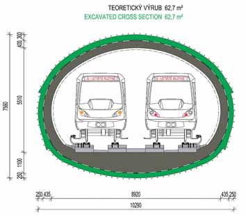 Obr. 3 Jednokolejný traťový tunel ražený TBM Fig. 3 TBM-driven single-rail running tunnel Poté bude provedena mezilehlá izolace a vybetonováno definitivní železobetonové ostění střední části stanice.