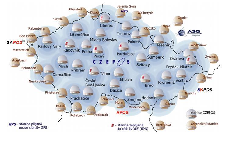 SPRÁVA GEODETICKÝCH ZÁKLADŮ - CZEPOS zajistit správu CZEPOS včetně postupného zpřesňování, v návaznosti