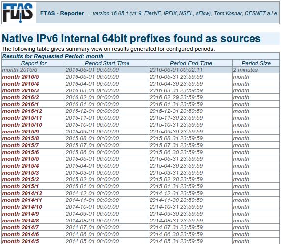 Využití IPv6 v e-infrastruktuře CESNET