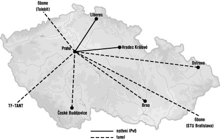 Historie IPv6 v sítích sdružení CESNET 1999-2. 6.