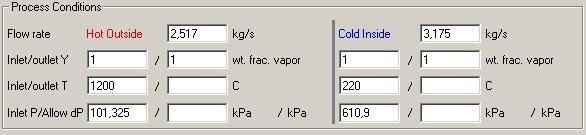 Hmotnostní podíly plynné fáze obou médií na vstupu i výstupu Inlet/outlet Y. Obě vstupní teploty Inlet/outlet T a oba dva vstupní tlaky Inlet P. Obr. 1 Procesní podmínky.