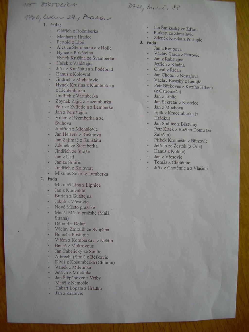 Příloha č. 11. Jmenný seznam majitelů pečetí přiložených u listiny z 29.