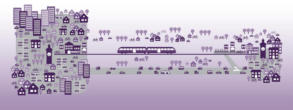 INTEGROVANÁ MOBILITA Provázanost veřejné a individuální dopravy (P+R, B+R) Páteř tvoří železniční doprava (1 vlak = 75 až 750 aut)