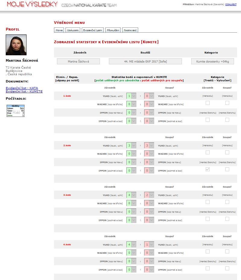 ZOBRAZENÍ STATISTIKY K ZÁPASU KUMITE EVIDENČNÍ LIST - VLOŽIT -> vyplnění evidenčního listu je totožný s evidenčním listem v PDF, který si můžete stáhnout na stránkách a vyplnit na soutěži.