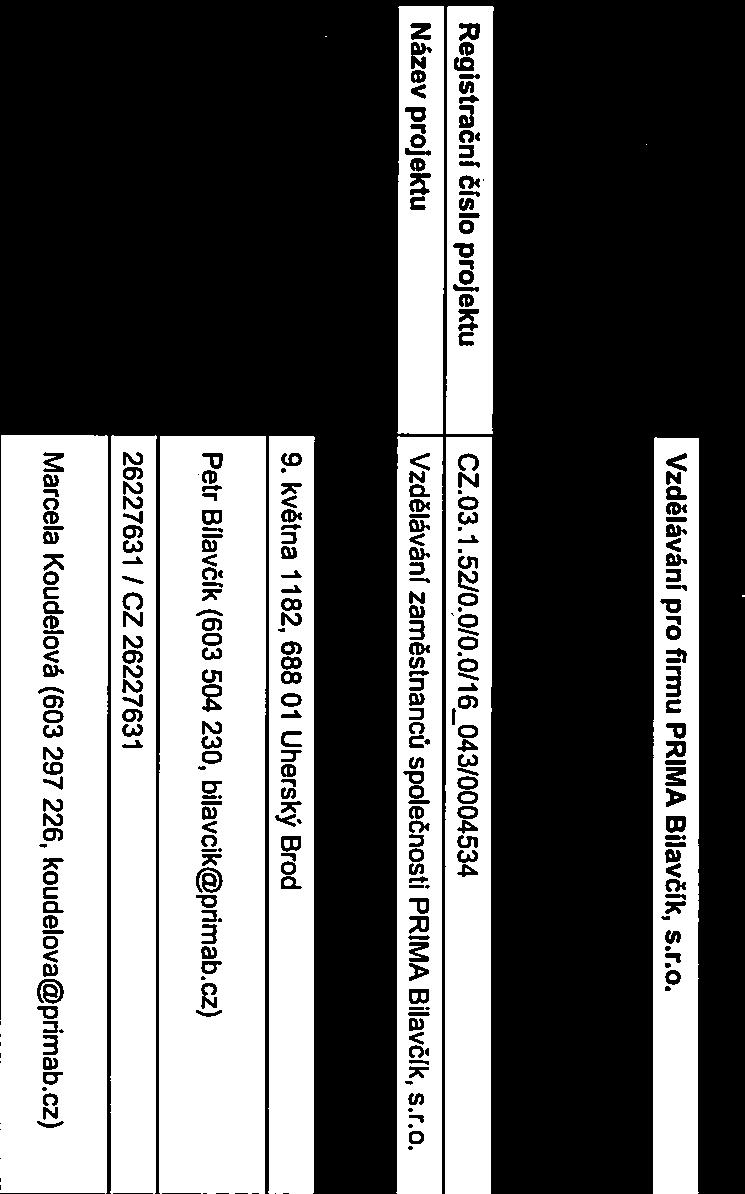 číslo projektu Název projektu firma Vzdělávání pro fintu PRIMA Bilavčik, s.r.o. sluzba 1912 2017 CZ.03.1.52J0.0l0.0116jJ43/0004534 Vzděláváni zaměstnanců společnosti PRIMA Bilavčik, s.r.o. PRIMA BILAVČÍK, aro.