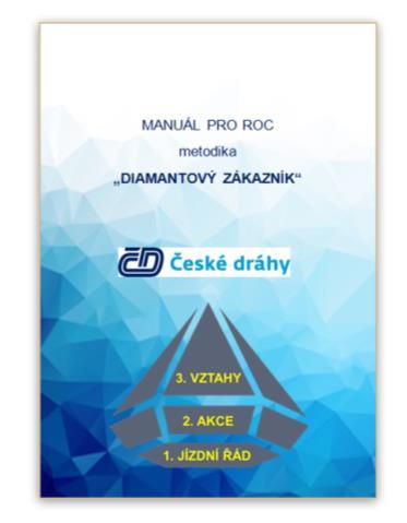 Best Practice Manual manuál pro ředitele ROC metodika DIAMANTOVÝ