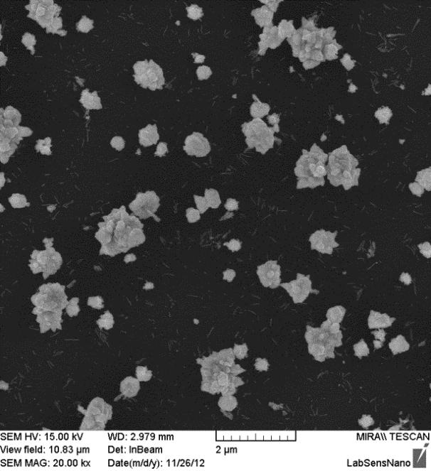 proudové hustoty významný vliv. Při zvyšování proudové hustoty až nad hodnoty 100 ma.cm -1 byl eliminován vliv rezistivity TiO 2 nanoteček.