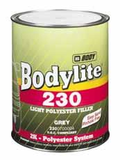 . Tmely BODY LITE 20 LIGHT POLYESTER FILLER (PUTTY) Dvousložkový lehký polyesterový stěrkový tmel vhodný na kovové, ale i dřevěné povrchy.